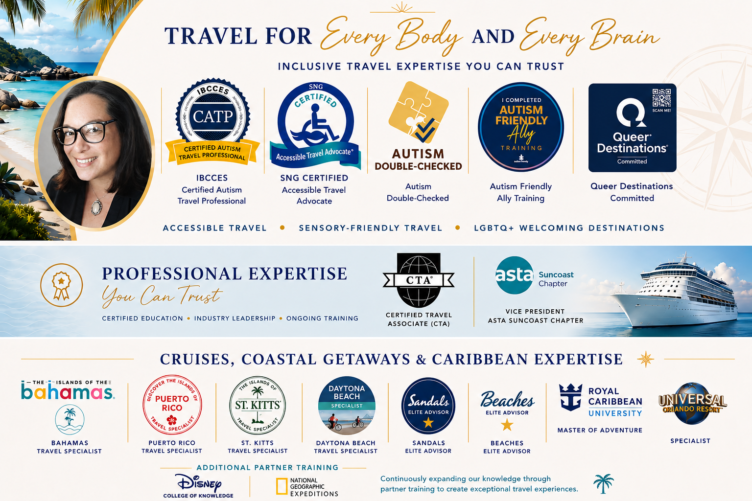 list of certifications