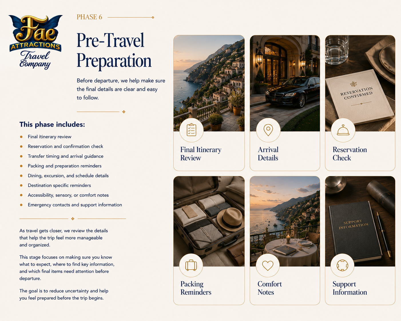Travel company's pre-travel preparation section with images of a scenic coastline, hotel entrance with car, reservation card, suitcase with travel essentials, outdoor dining, and support information materials.