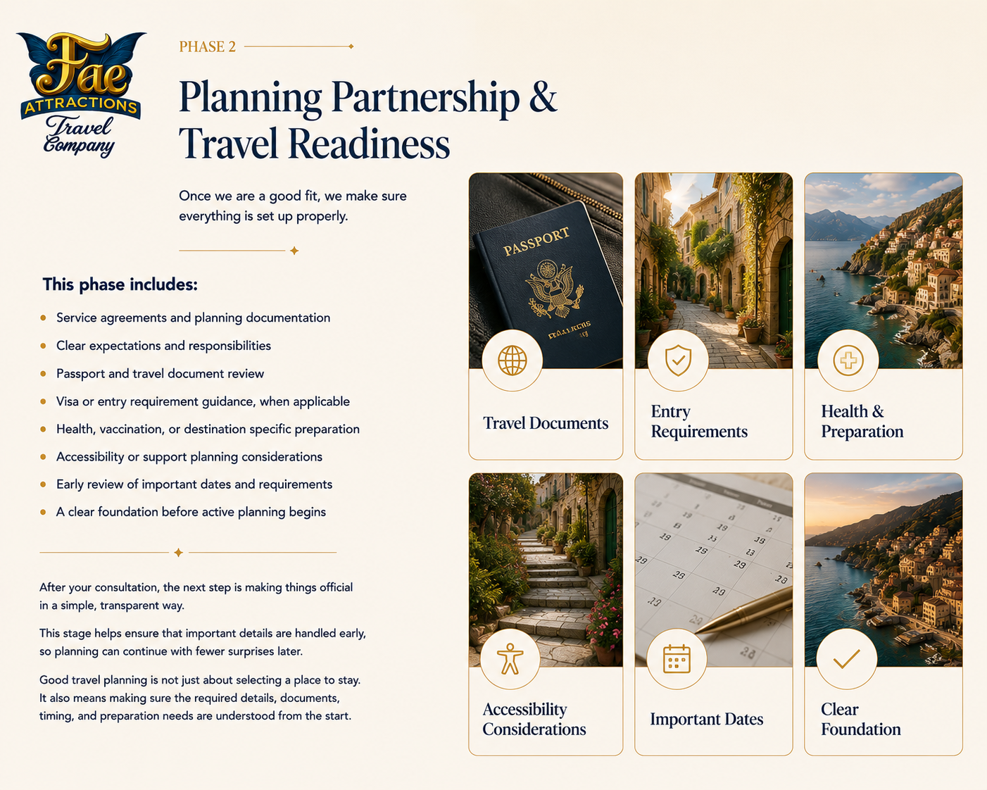 Slide titled 'Planning Partnership & Travel Readiness' with images of travel documents, an alleyway, a coastal village, stairs in a garden, a calendar, and a coastal town. Bullet points list key planning considerations for travel readiness.
