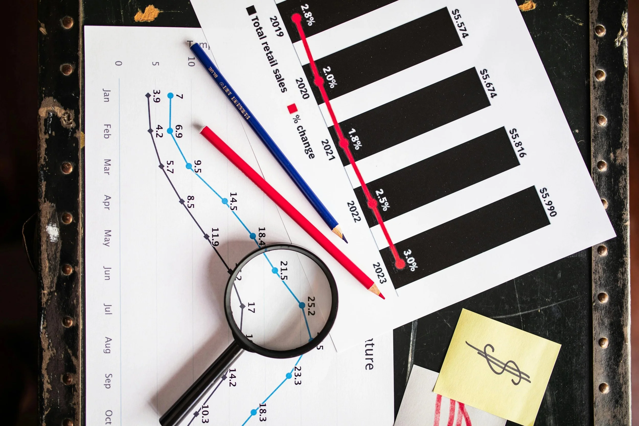 2025 MUSIC INDUSTRY REPORT