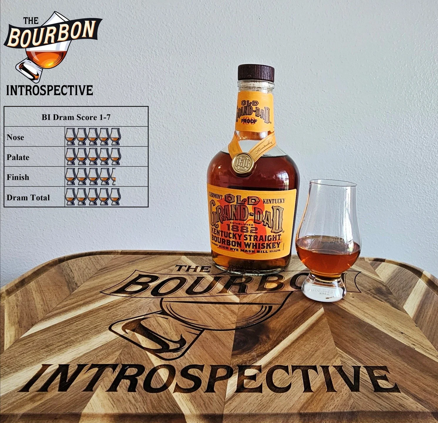 Old Grand-Dad 16 is a little pricey, but this pour offers a thick, rich mouthfeel with an assertive rye spice presence, drinking notably higher than its listed proof. Initially bold and tightly wound, it benefited from time to open up, revealing grea