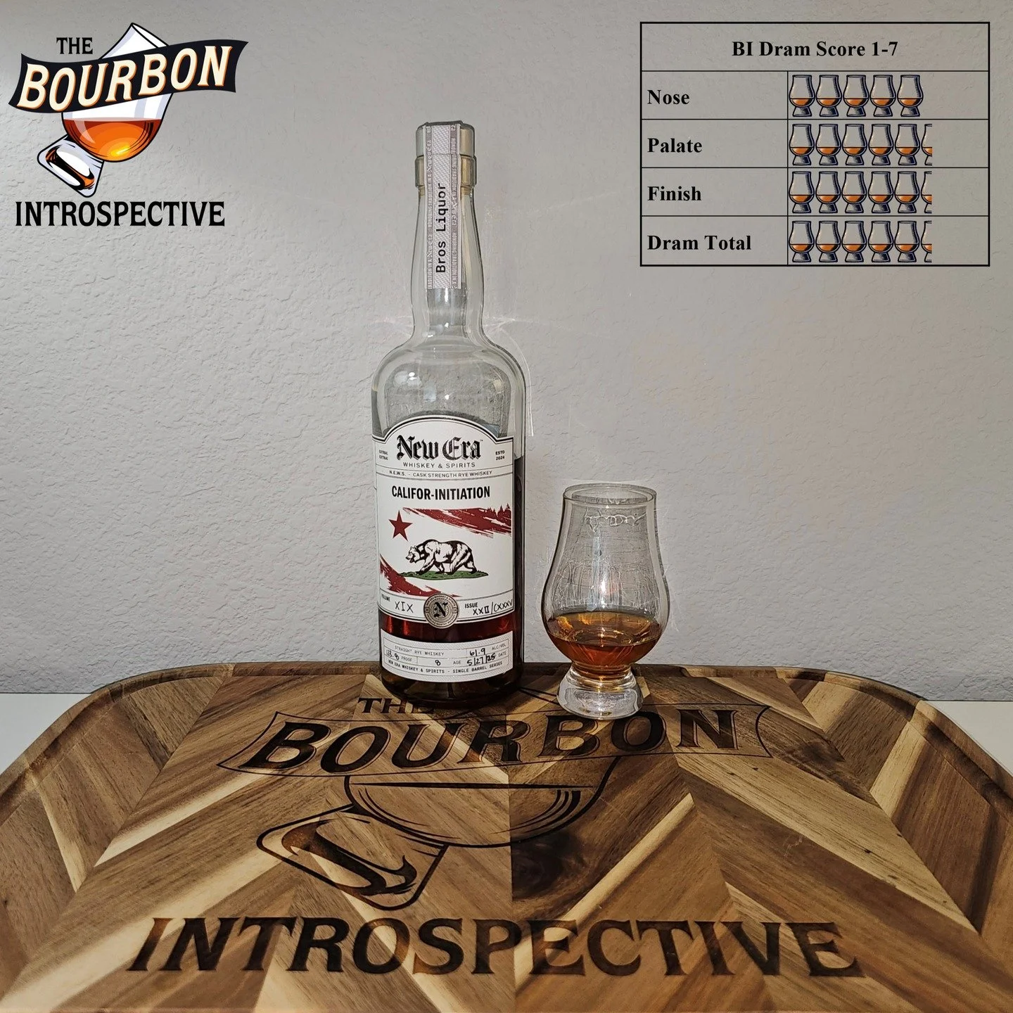 The New Era Califor-Initiation Barrel Pick from Bros Liquor offers a unique profile from start to finish. On the nose, you&rsquo;ll find notes of Caramel Apple, Toffee, Tobacco, and a touch of Amburana. The palate follows with Sugar Cane, Bubble Gum,
