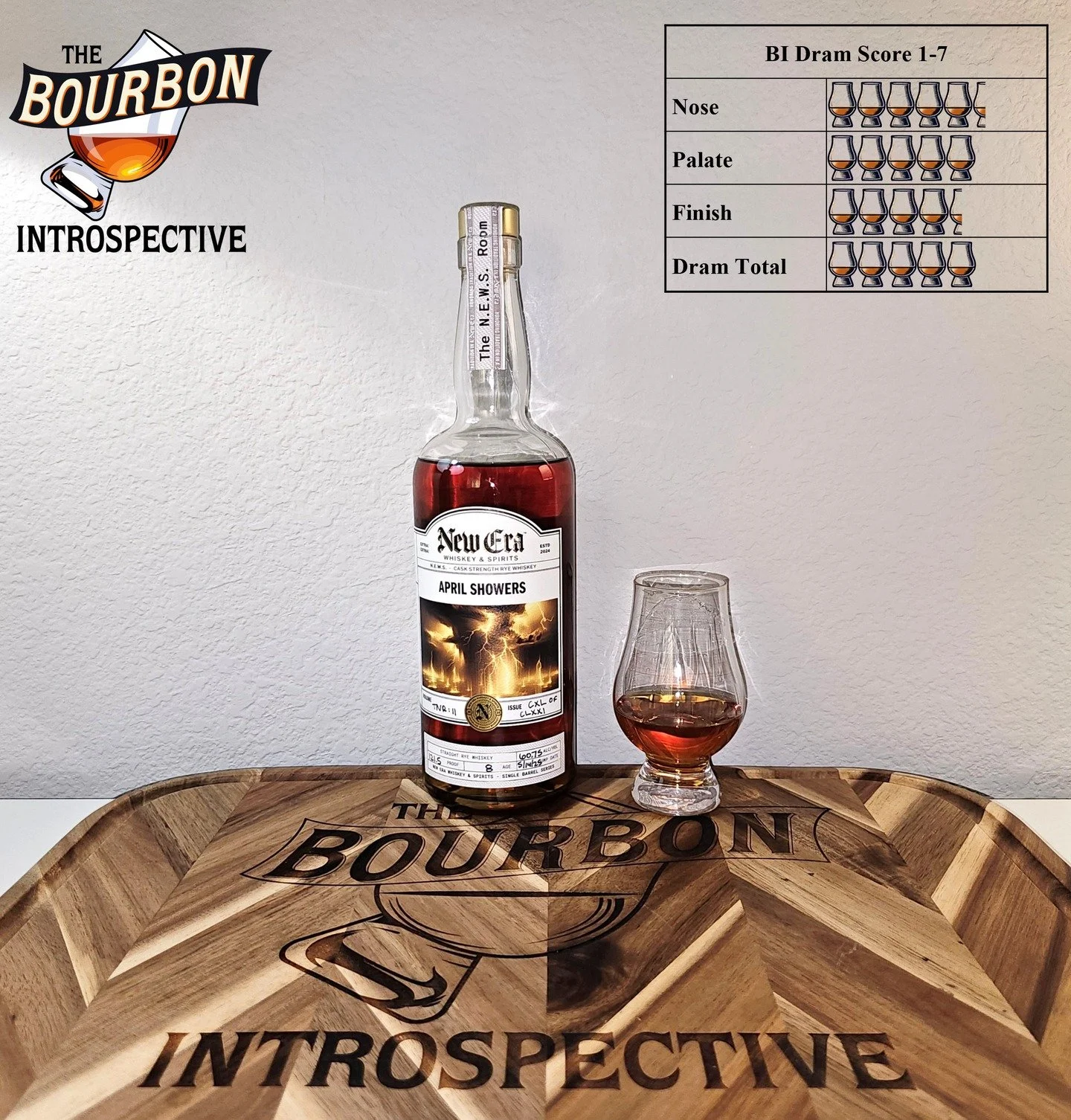 New Era &quot;April Showers&quot; brings a bold and complex pour that evolves beautifully in the glass. The nose is the star here, layered and vibrant with vanilla, butterscotch, tobacco, golden raisins, and faint hints of concord grape and blackberr