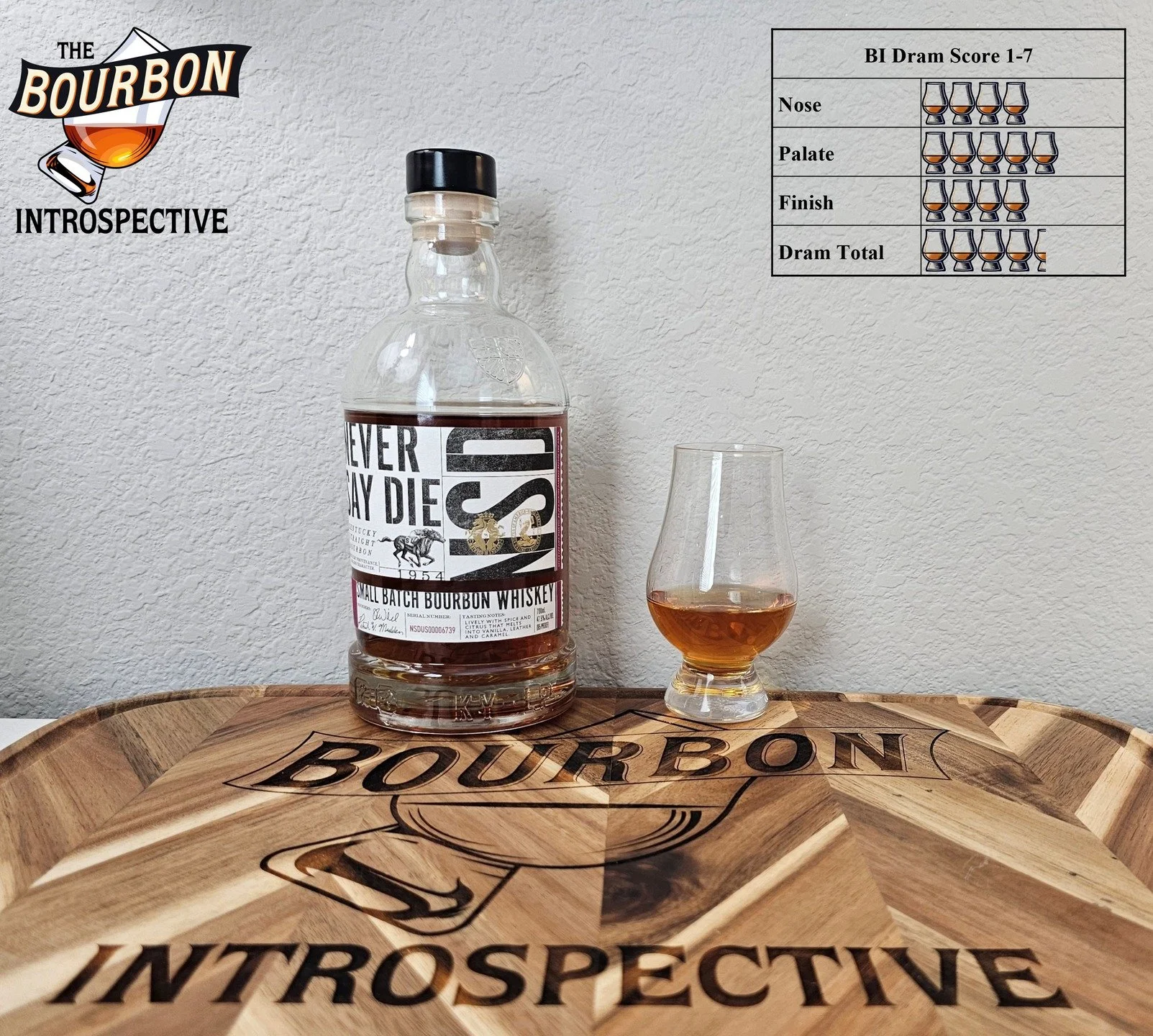Never Say Die Small Batch bourbon is smooth, mellow, and above average. This bourbon will please newcomers and seasoned sippers alike. 

The nose brings honey, orange, caramel, apple, strawberry, and oak, while it coats the palate with caramel, tobac