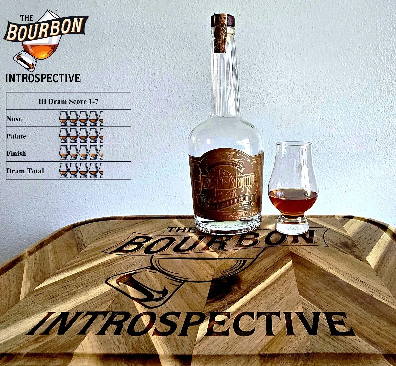 Joseph Magnus Batch #273 from the very first nosing shows its strength, displaying toffee, tobacco, and orange chocolate, setting a rich, inviting tone that carries all the way through. The palate follows up with oak, orange peel, leather, and vanill