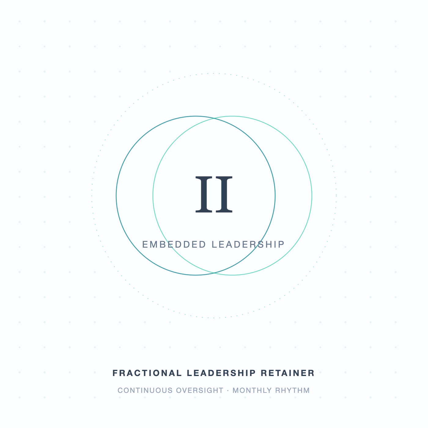 Fractional Leadership Retainer