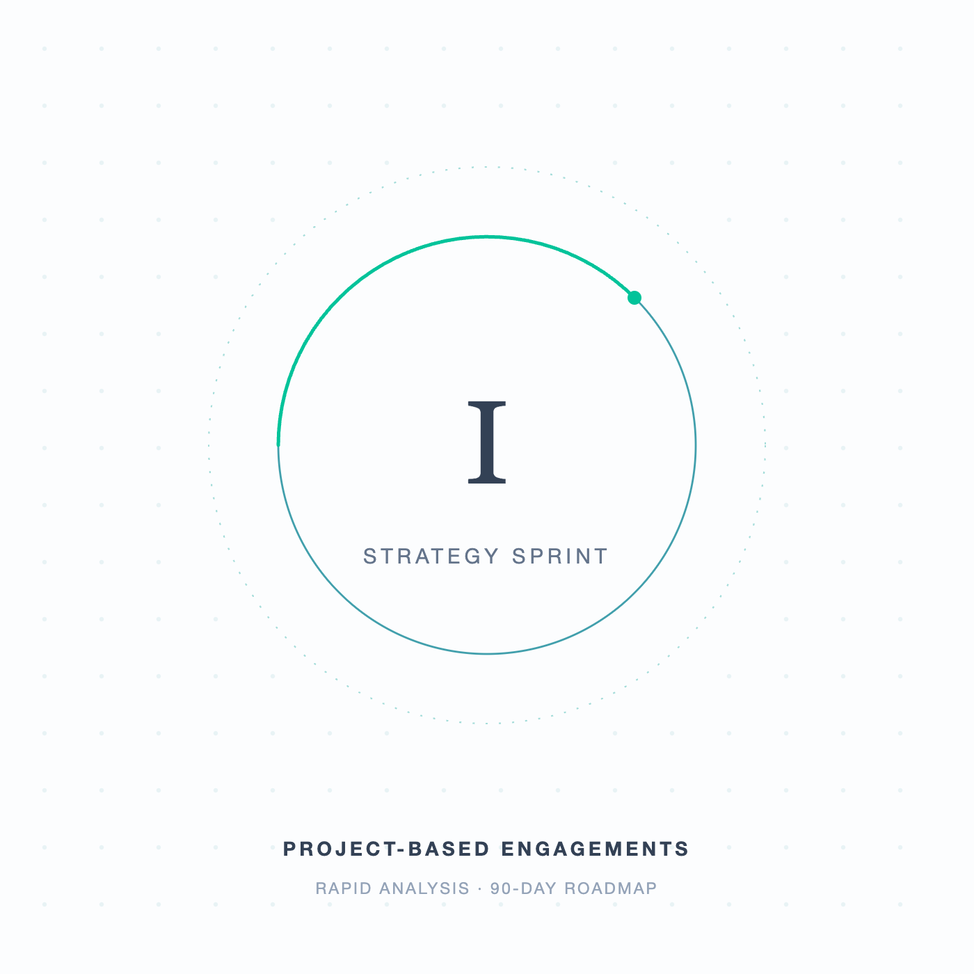 Project-Based Engagements