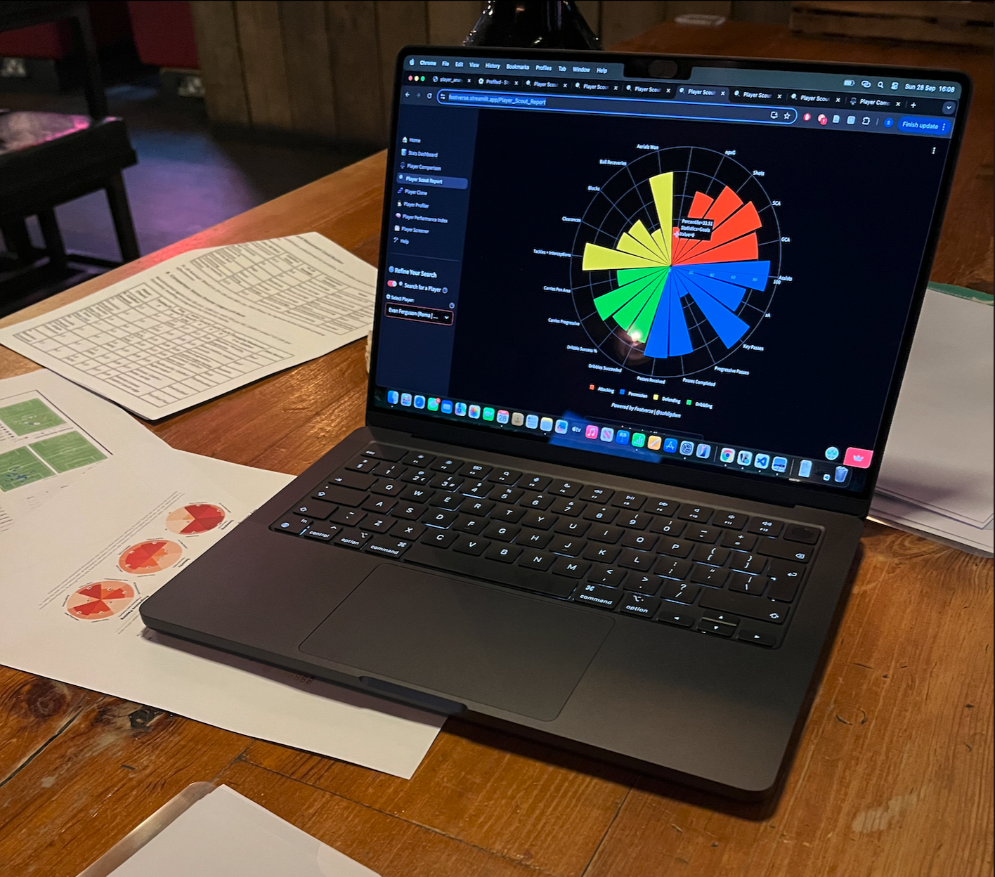 Analytics Report Showcase
