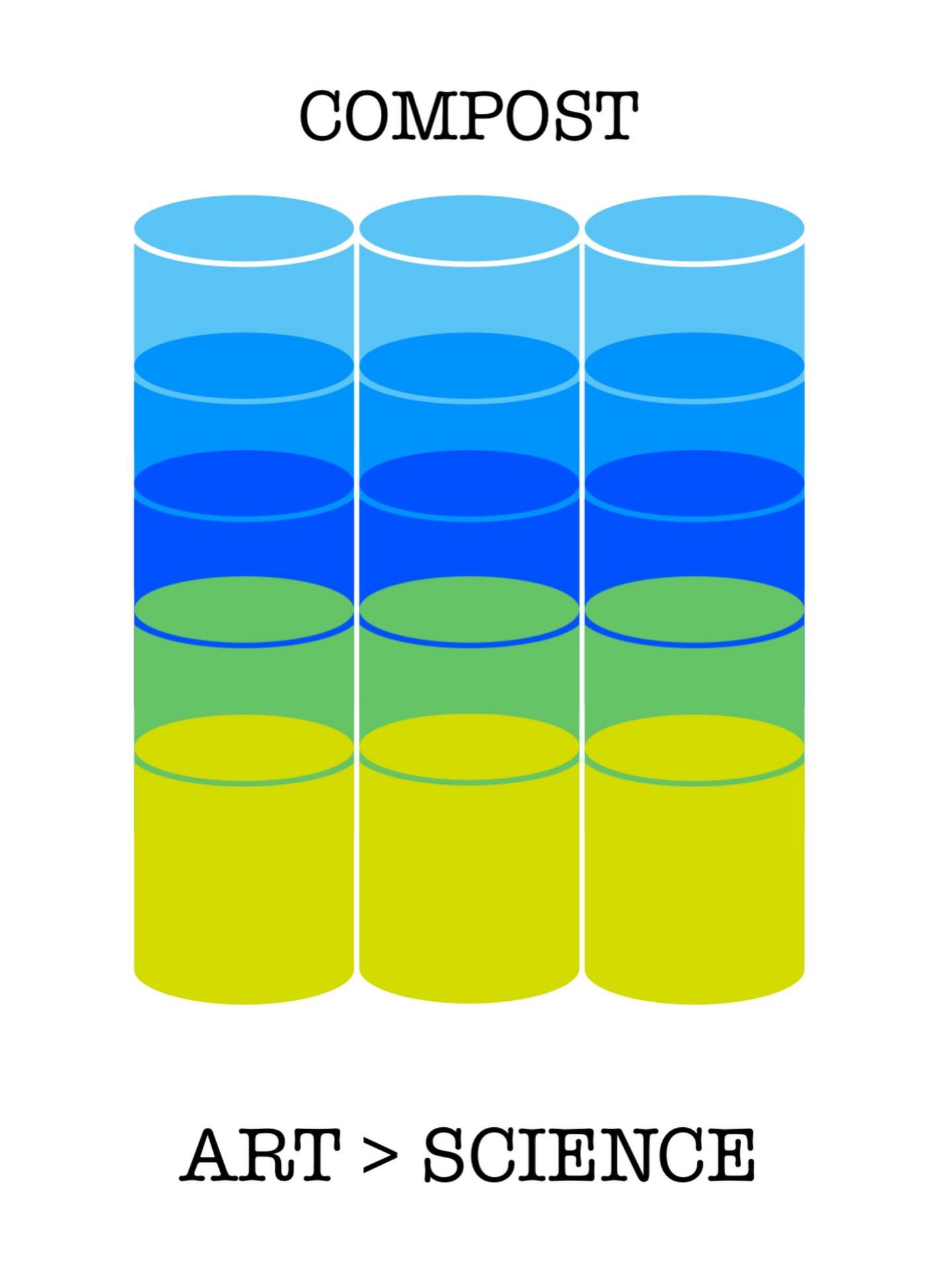 the industrialization of compost prioritized speed, productivity and sanitation, all good things for a big corporation that needs profits. But that means we&rsquo;ve come to misunderstand that composting is just a natural process of interacting with 