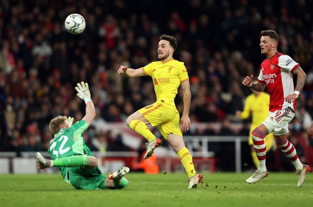 Soccer players in action during a match between Arsenal and Liverpool, with a goalkeeper in green attempting to block an oncoming player in yellow from shooting the ball.