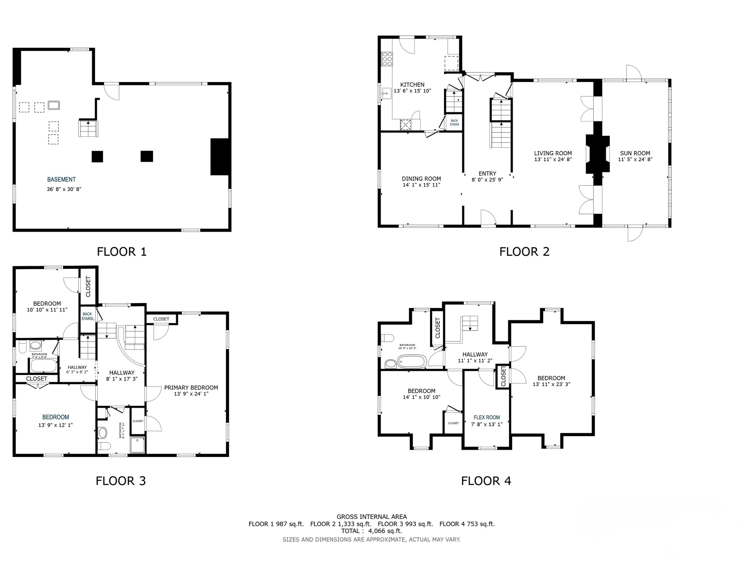 All Floors.png