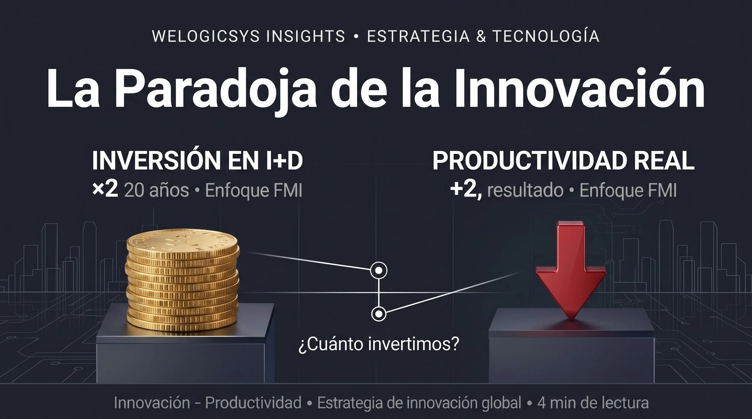 La Paradoja de la Innovación: Cuando Invertir Más No Garantiza el Crecimiento