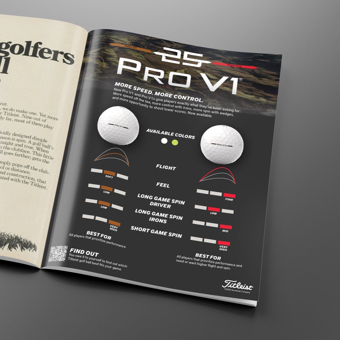 Pro-V1 Infographic
