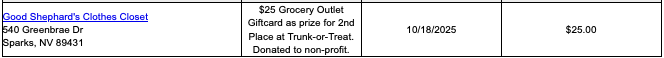 A screenshot of Hunter Rand's contributions and expense report showing a $25.00 in-kind expense.