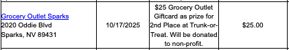 A screenshot of Hunter Rand's contributions and expense report showing a $25.00 in-kind contribution.