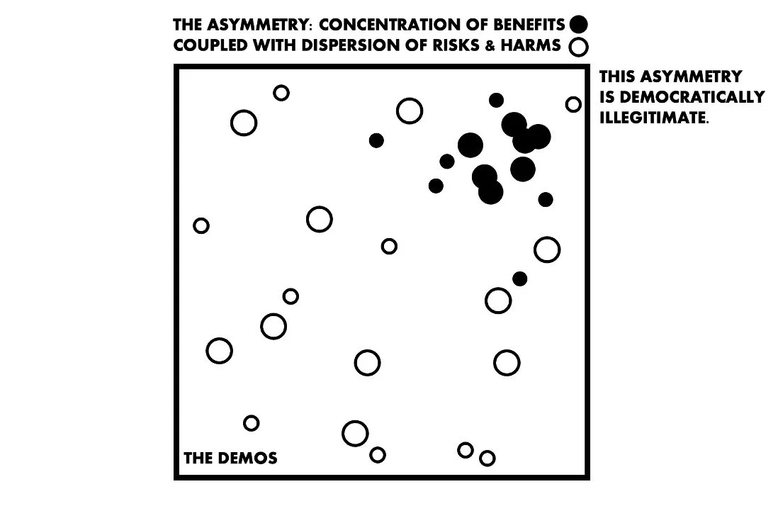 ai market concentration, ai monopoly, ai oligopoly, broligarchy, tech oligarchy