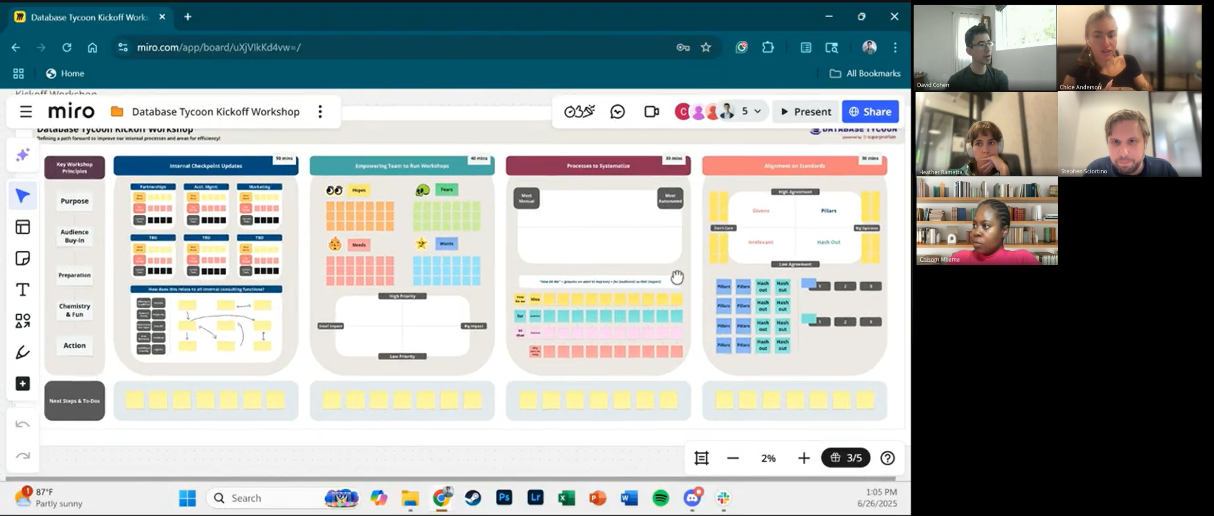 An example of our work with Database Tycoon, where we set up a series of workshops like the one pictured to bring their entire consultancy together and define workflows to revamp their operations as a consultancy!