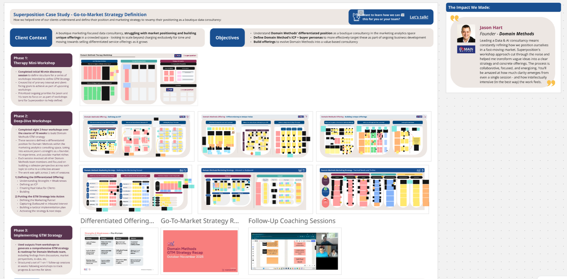 Screenshot of a detailed presentation slide titled 'Superposition Case Study - Go-to-Market Strategy Definition' with sections on client context, objectives, and several workshop phases, including therapy mini-workshop, deep-dive workshops, and strategy implementation, accompanied by slide thumbnails and a testimonial box for Jason Hart, Founder of Domain Methods.