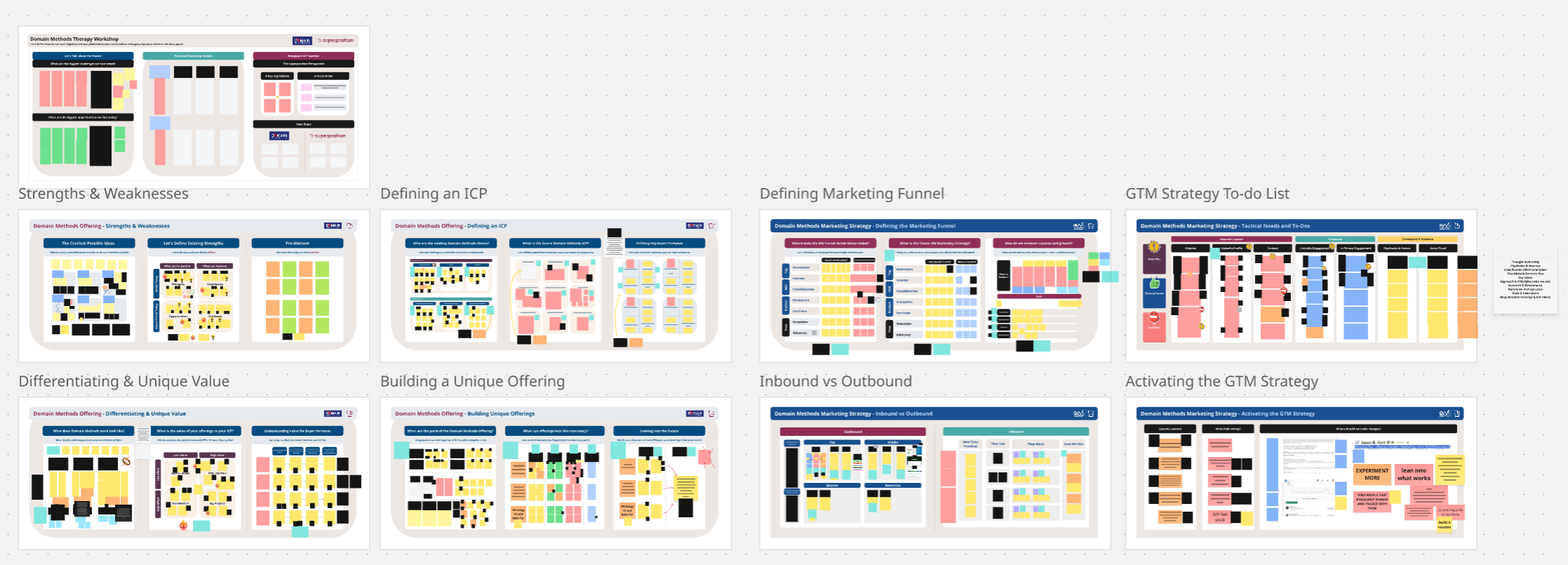 A collection of the different components of consultancy coaching programs, in the form of several Miro boards displayed together