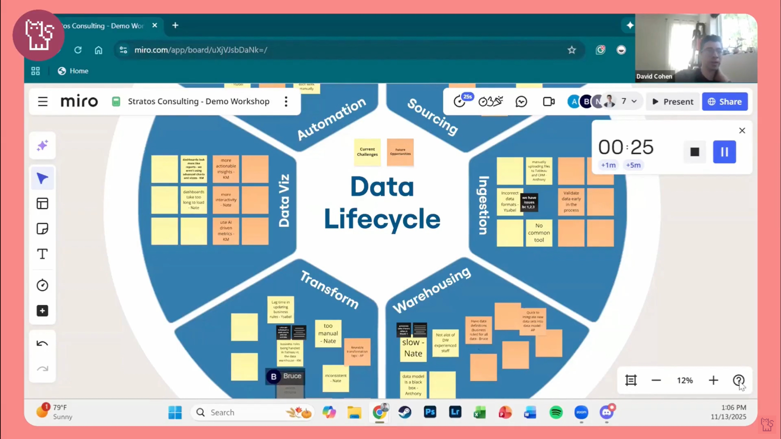 Sample of one of our Data & AI strategy workshops, specifically for one of the activities we built as part of a demo for Stratos Consulting to show them what building our workshops for their clients is like!