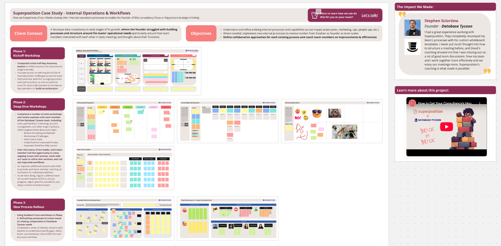 A presentation slide showing a case study on internal operations and workflows including three phases: kickoff workshop, deep-dive workshops, and new process rollout, with visual diagrams, timelines, and a sidebar with a testimonial and a YouTube video.