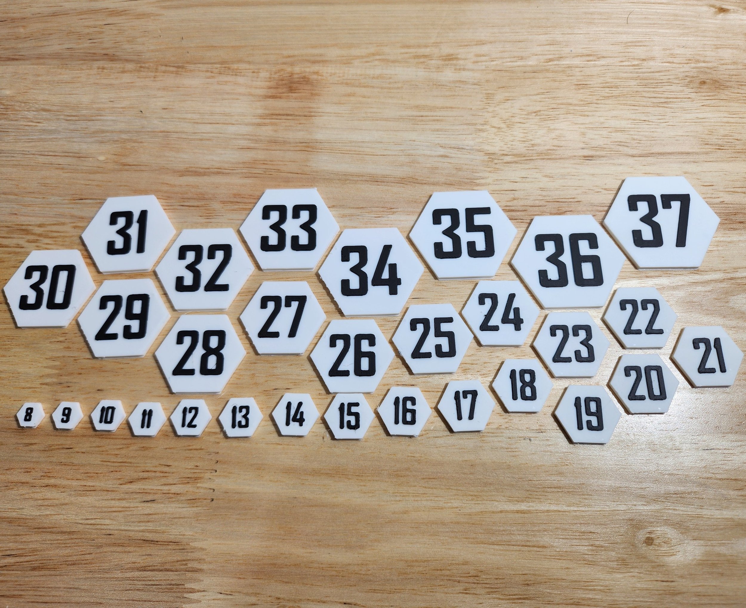 Impact Socket Numbers