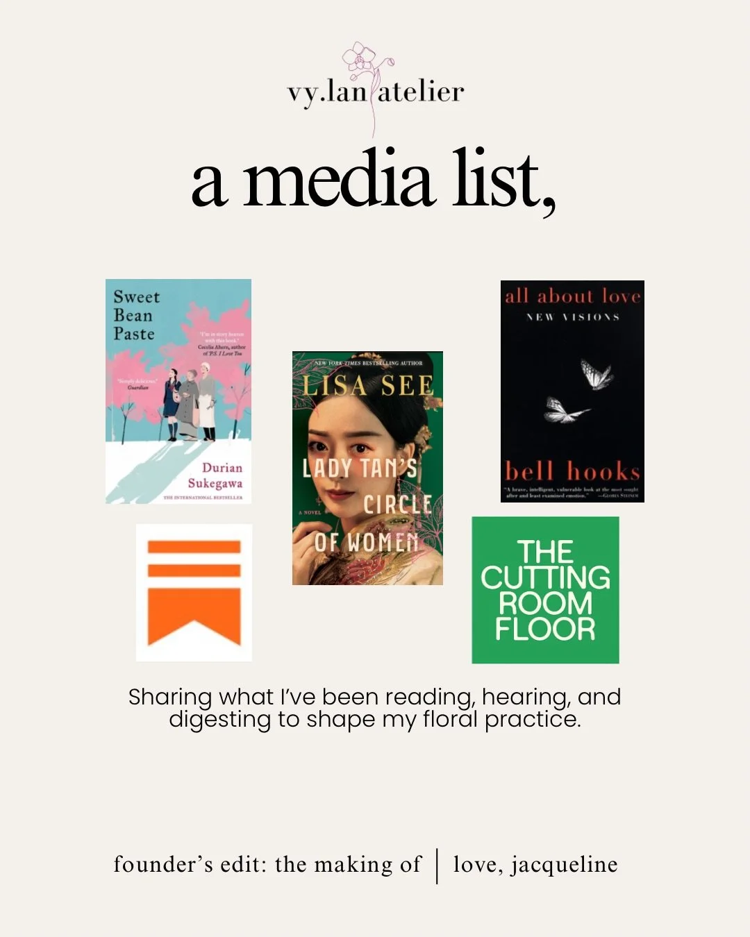 Sharing thought bubbles 💭