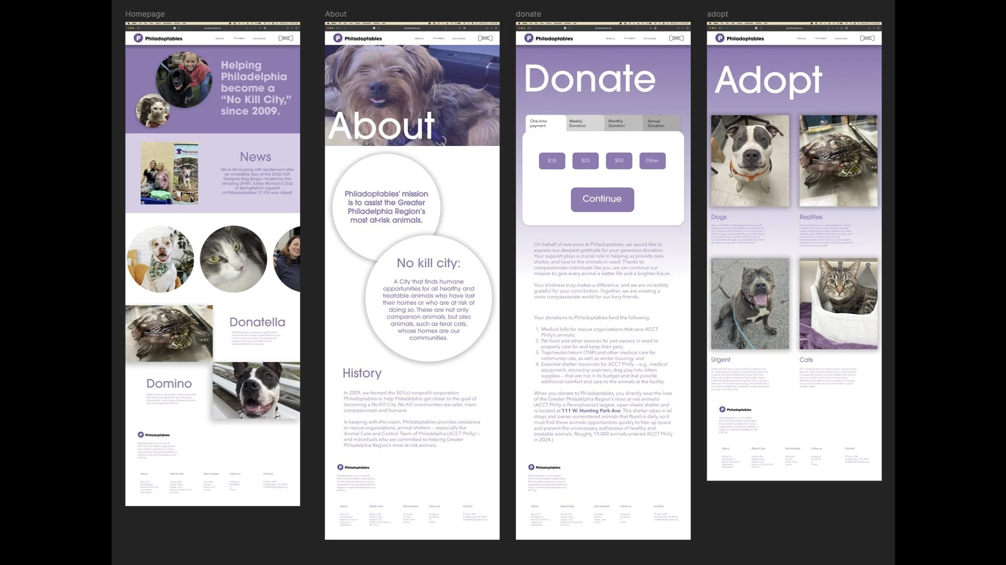 Actual Prototype is interactive