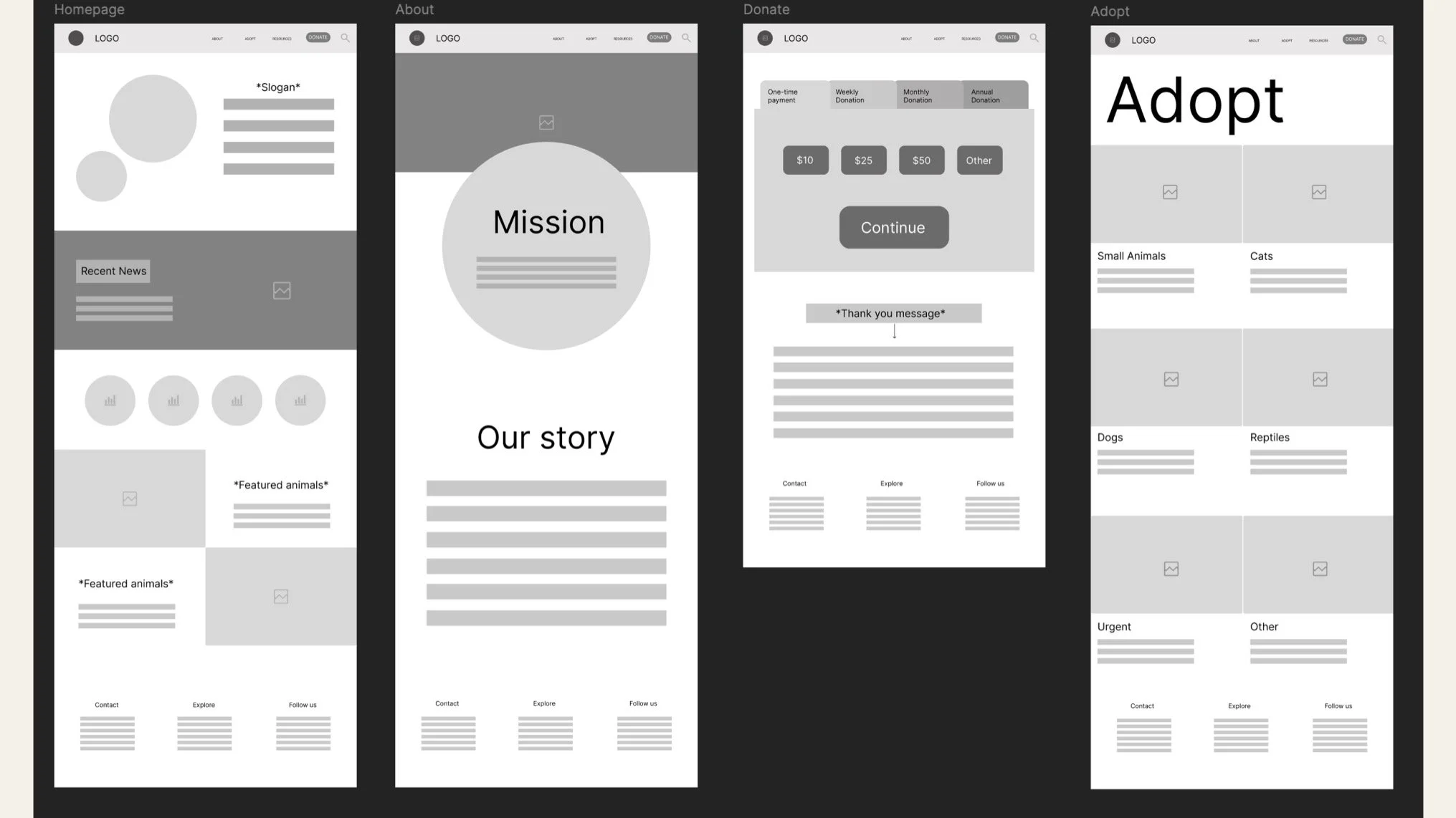 ST website case study copy.jpg