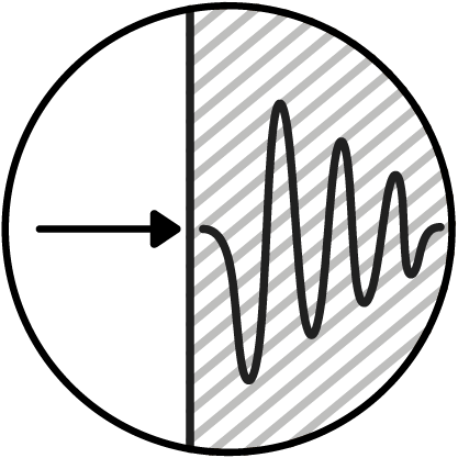 Sound Absorption Diagram illustrates sound waves being stopped or reduced by a material surface