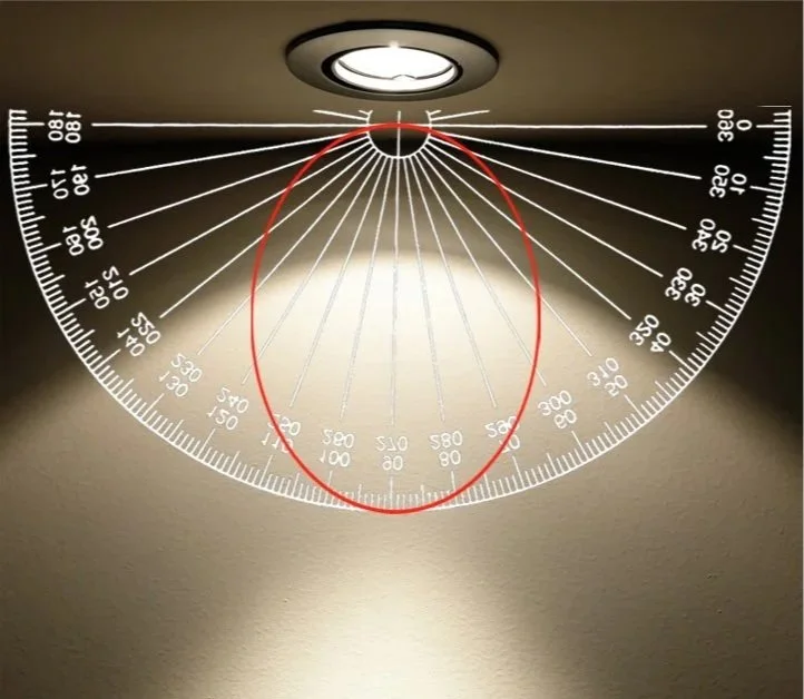 A diagram on a LED source showing the lighting quality and beam angle