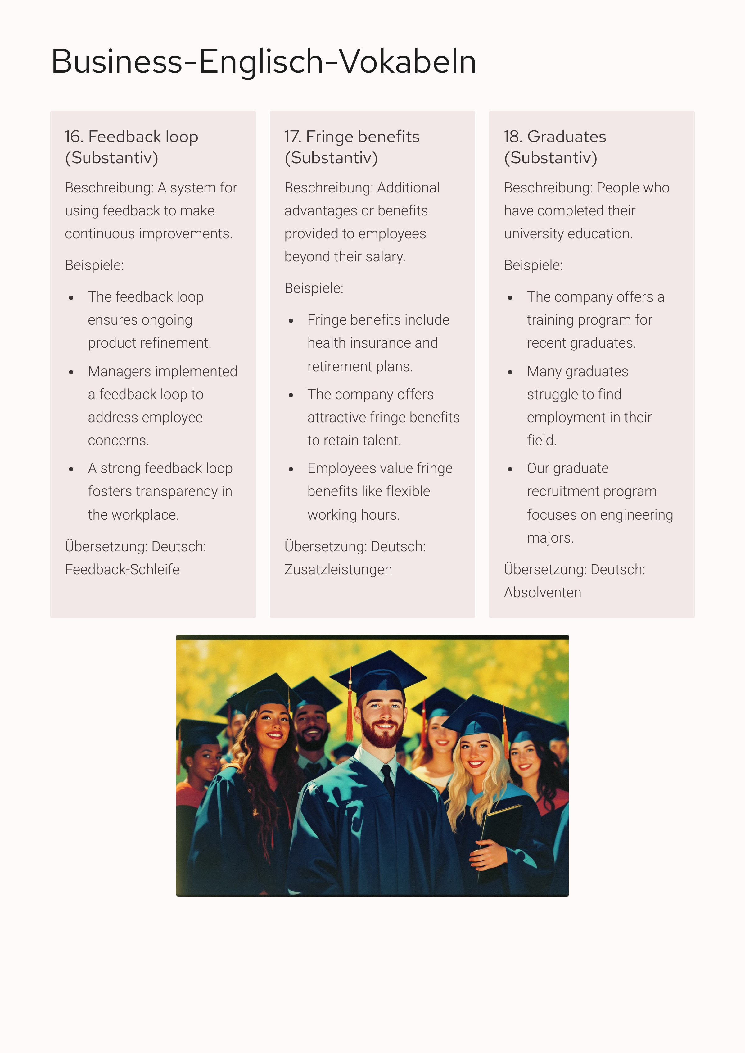 1_Business-Englisch-Vokabeln.png