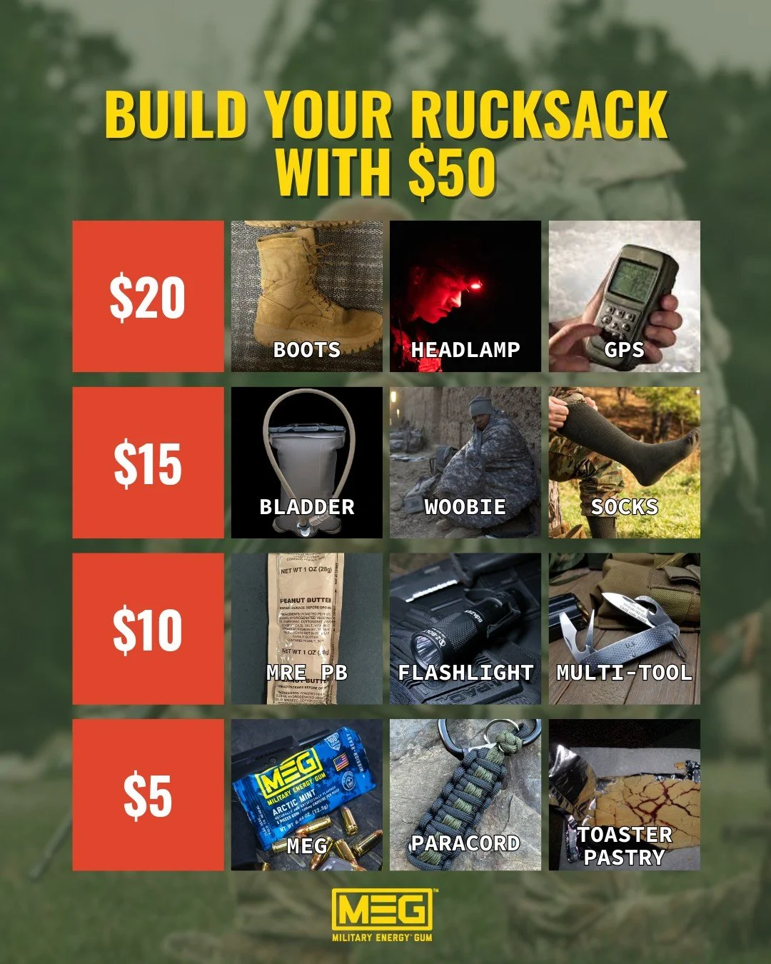 Post your combination below! #MilitaryEnergy