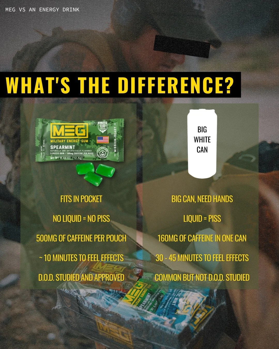 The difference is pretty simple #MilitaryEnergy