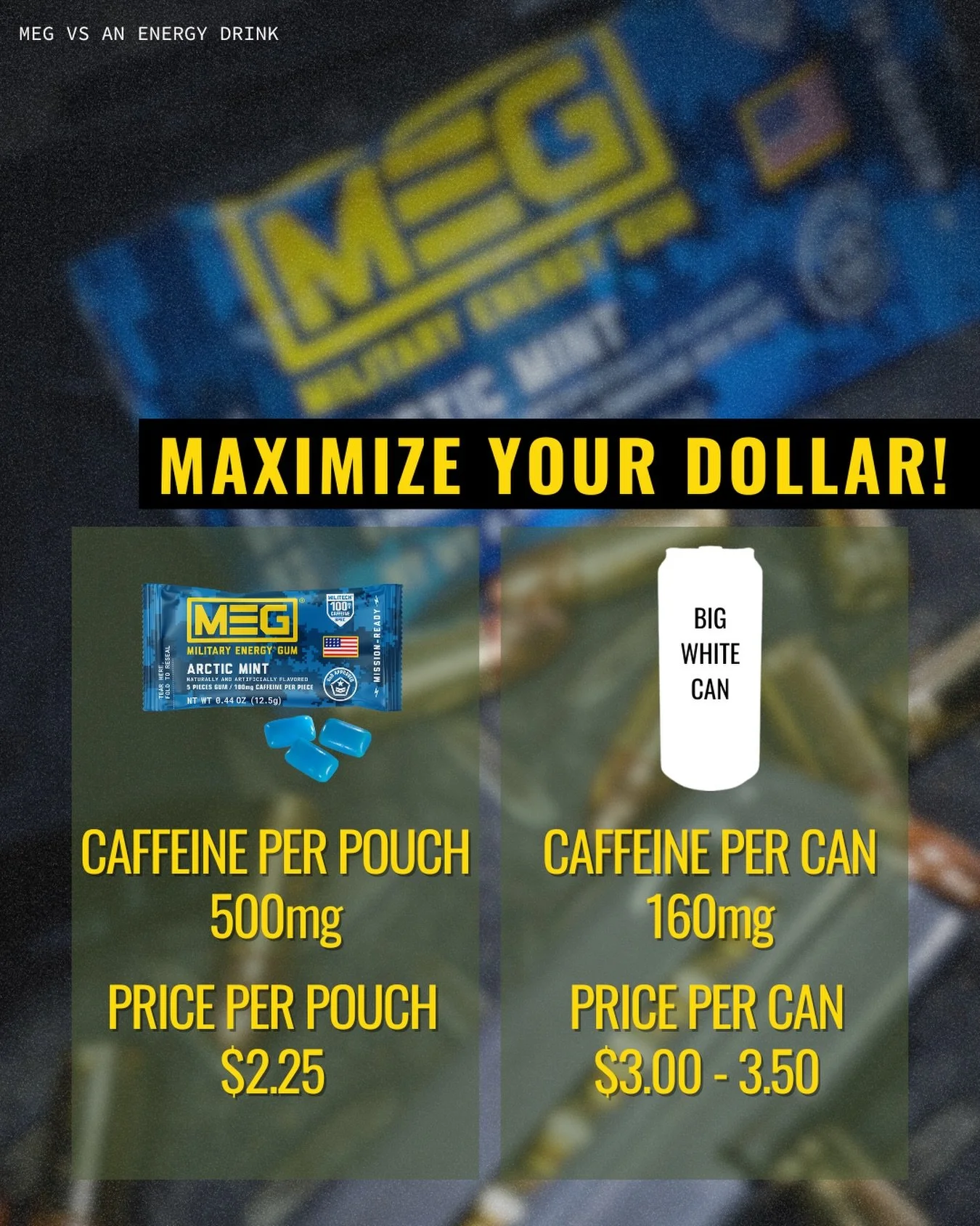 Do the math. #MilitaryEnergy