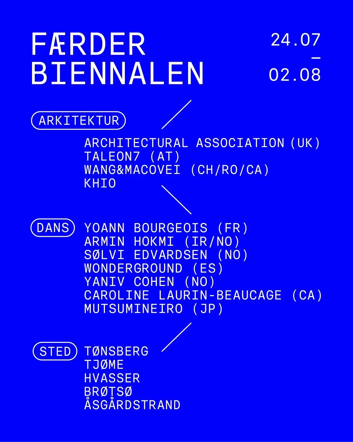 Edge Assemblies travels to Færderbiennalen 2026