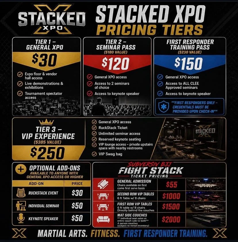 Some people spend weekends relaxing&hellip;

We built an expo with tournaments, seminars, fights, rucking, keynote speakers, and enough caffeine to violate several health codes.

STACKED XPO tickets are live!

Choose your tier wisely.

General Admiss