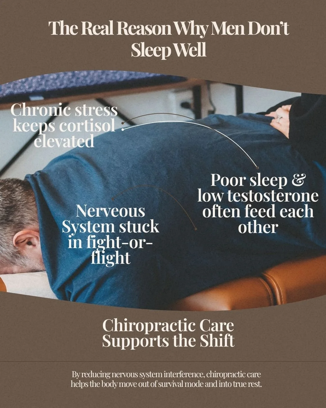 Dads, husbands, hardworking men&mdash;ever wake up tired even after a full night&rsquo;s sleep?

Chronic stress can keep cortisol high, which disrupts deep sleep&mdash;the same stage where your body repairs itself and produces most testosterone. When