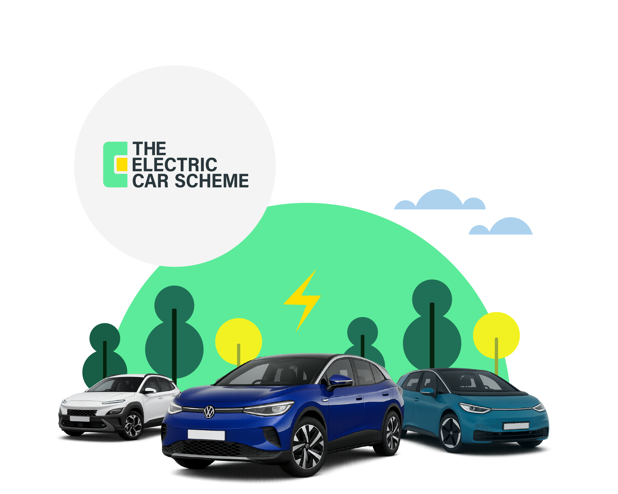 The Electric Car Scheme