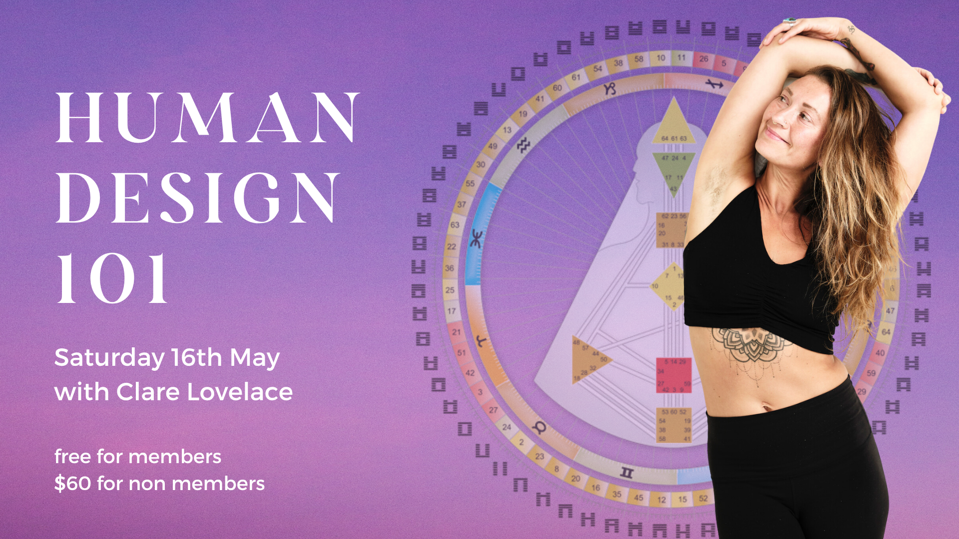 Human Design 101