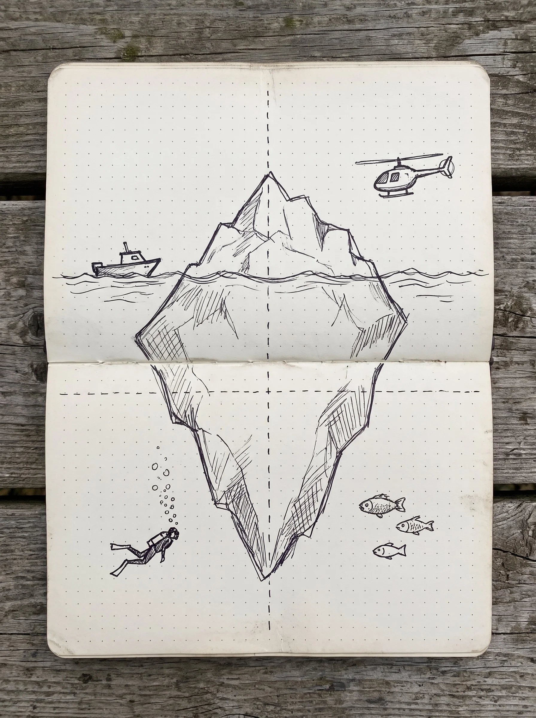 Field notebook sketch of an iceberg extending deep below the water, with a boat, helicopter, and diver exploring what lies beneath the surface.