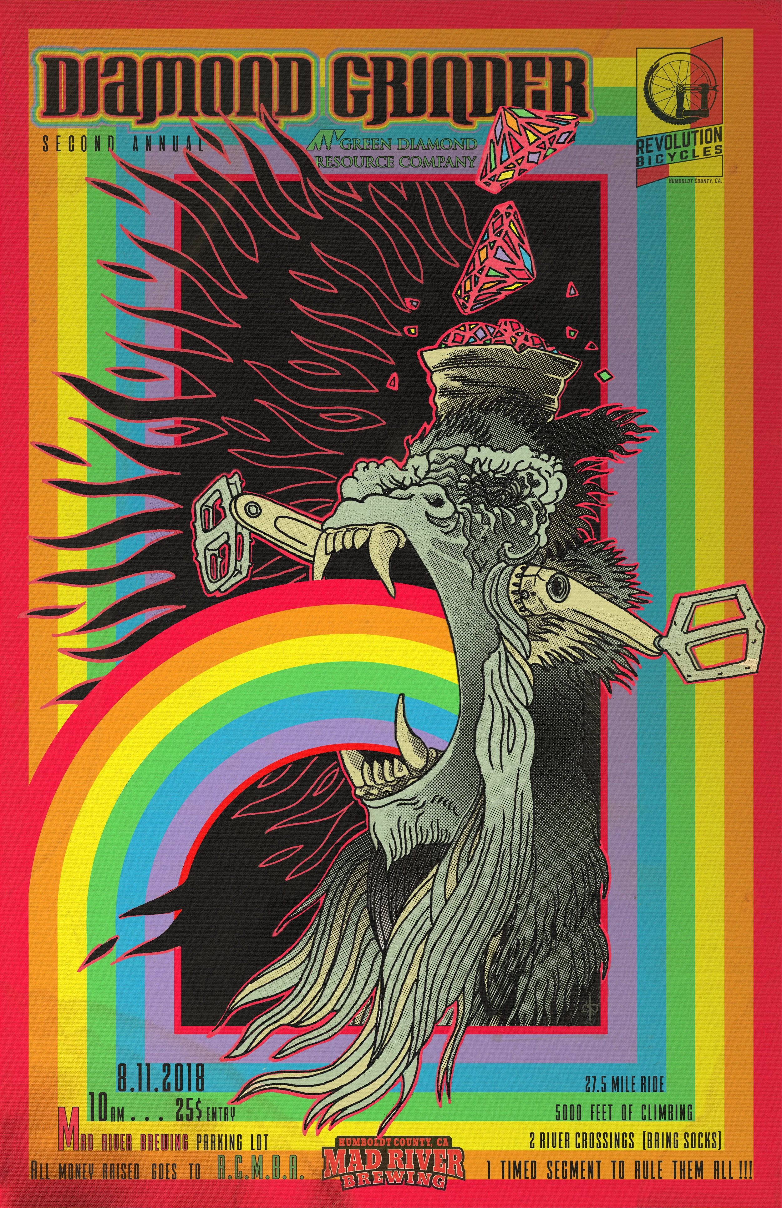 Diamond Grinder 2018 Recap and Results