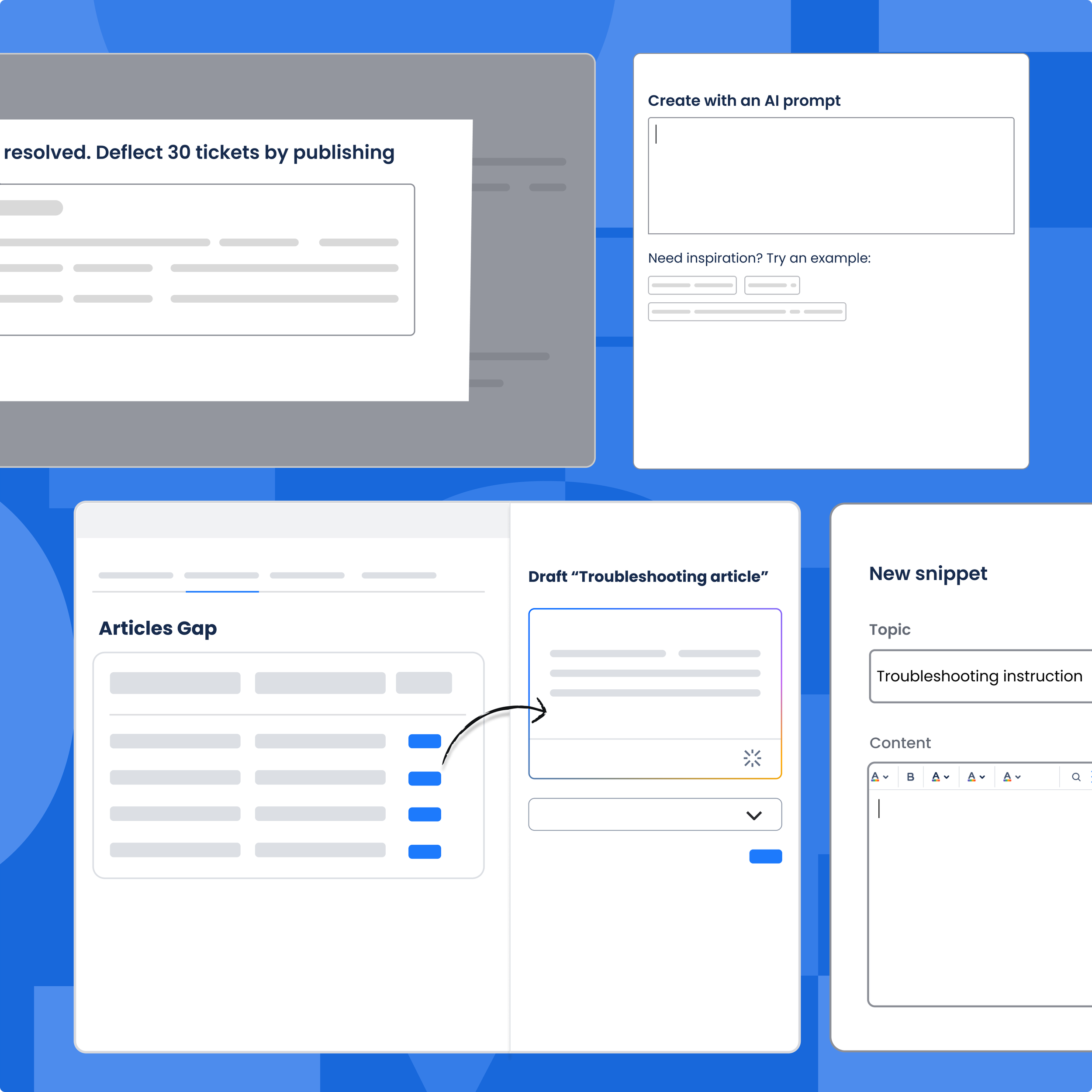 Knowledge Base adoption experiment