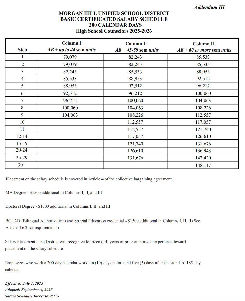 Screenshot 2026-02-05 at 9.22.10 PM.png