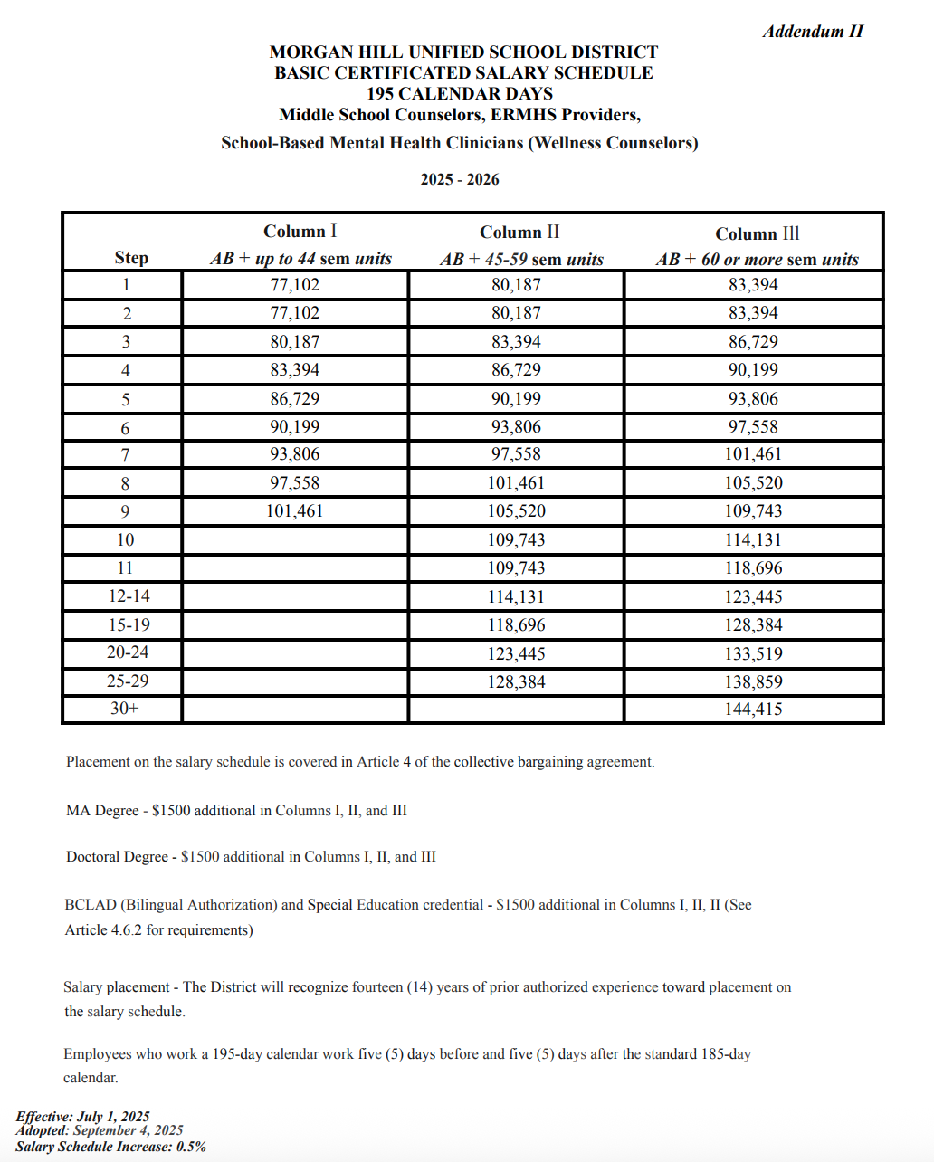 Screenshot 2026-02-05 at 9.22.00 PM.png