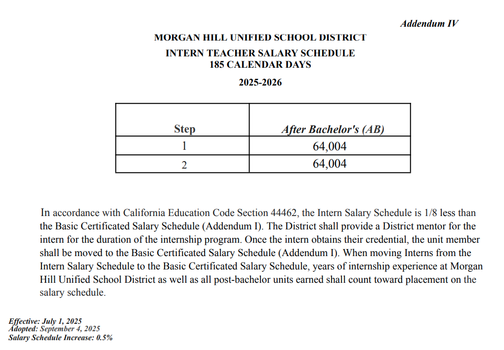 Screenshot 2026-02-05 at 9.22.19 PM.png