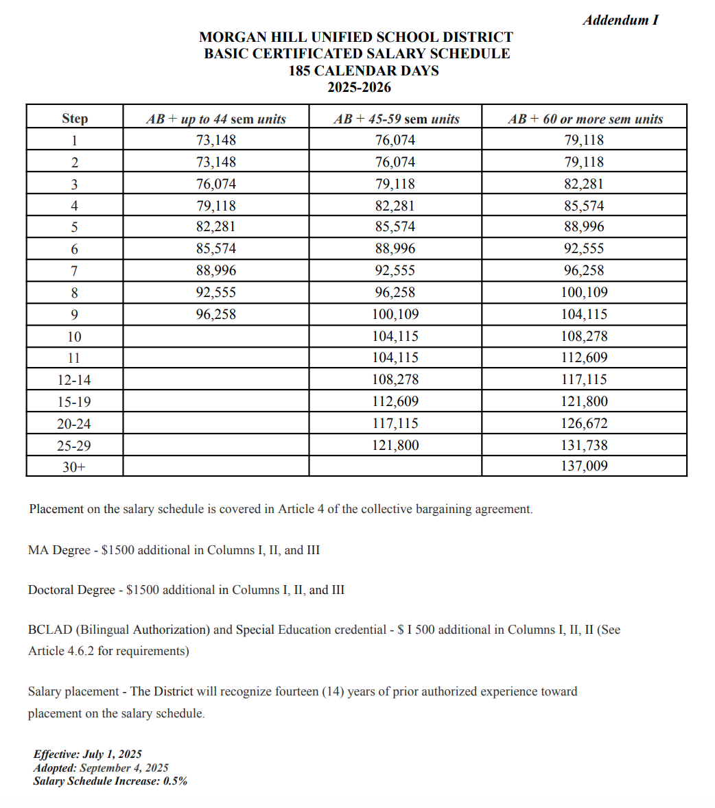 Screenshot 2026-02-05 at 9.19.29 PM.png