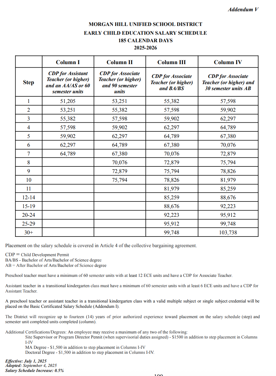 Screenshot 2026-02-05 at 9.22.32 PM.png