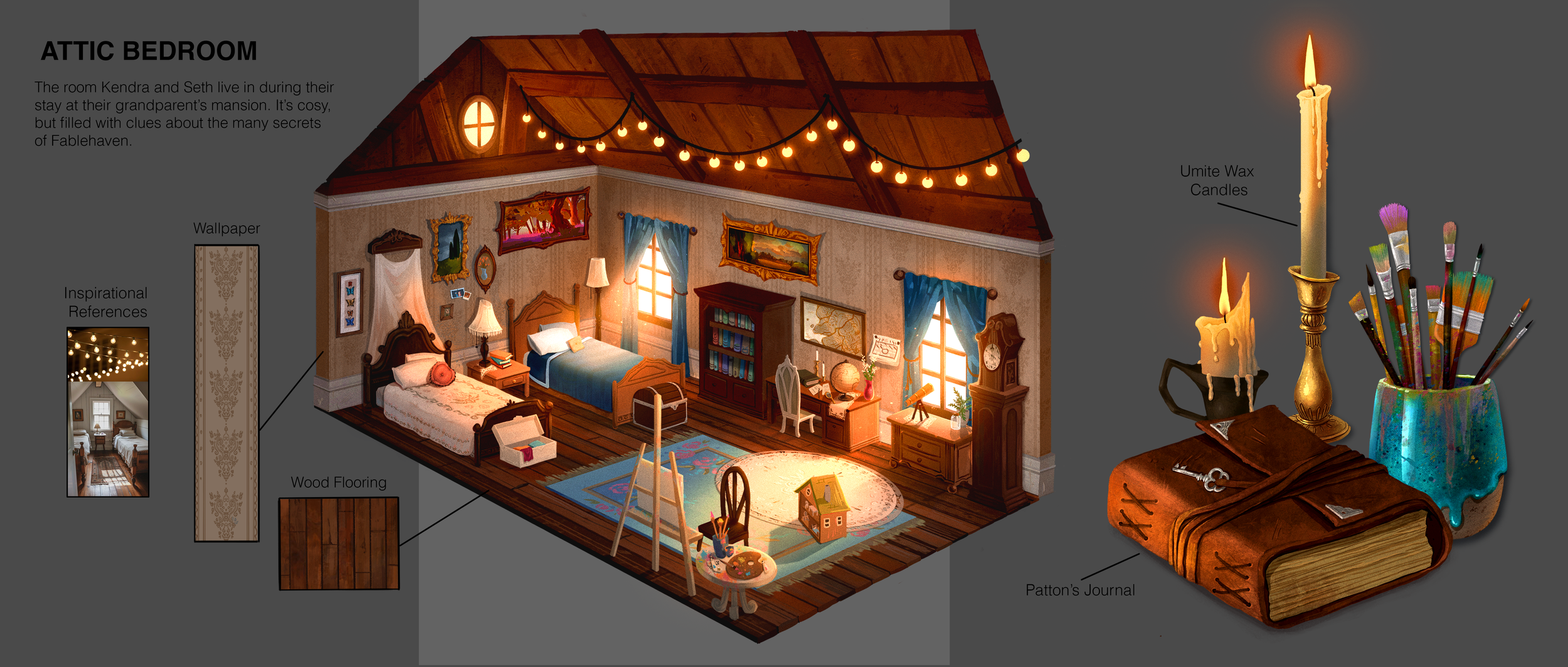 AtticBedroom.png