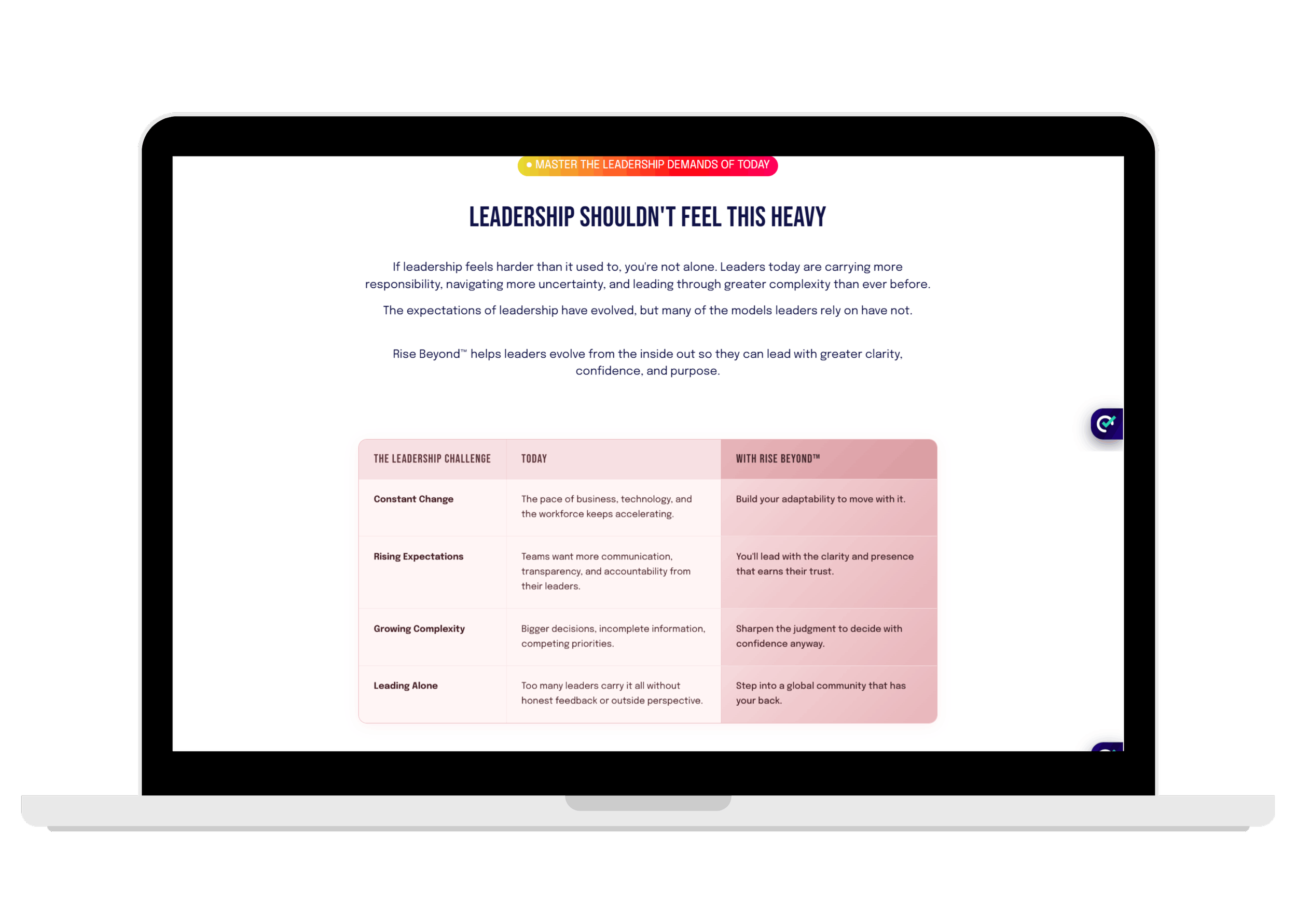 Rise Beyond executive coaching website laptop mockup featuring premium Squarespace UI/UX, leadership programs, and conversion-focused design by Web Goyat